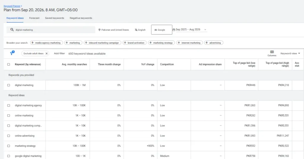 Google Keyword Planner interface showing digital marketing seed keyword with broad and service-focused keyword ideas