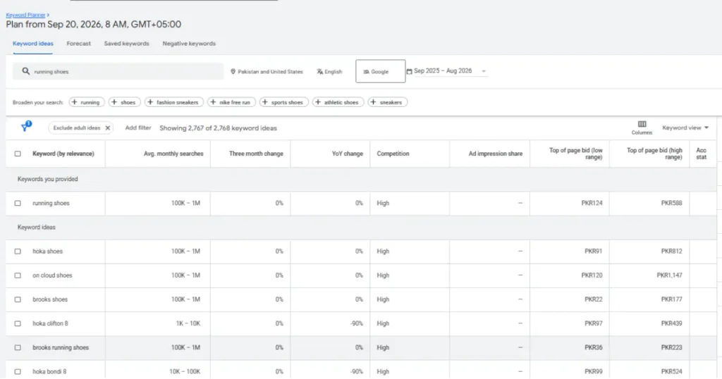 Google Keyword Planner research screen showing running shoes seed keyword and keyword ideas for short-tail vs long-tail keywords