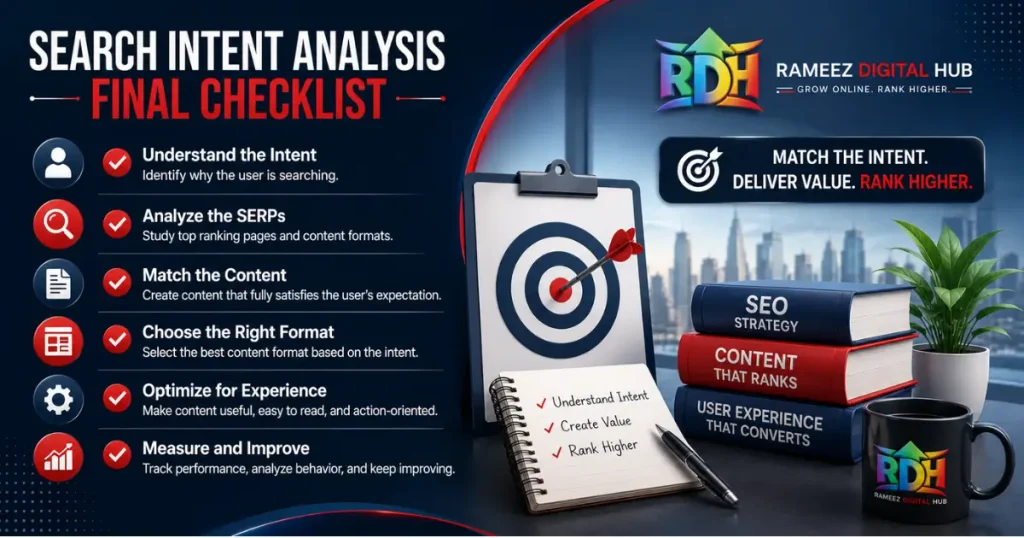 Search intent analysis final checklist for creating useful and relevant content